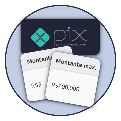 Deposite instantaneamente usando Pix nos benefícios para jogadores do Brasil Betano.