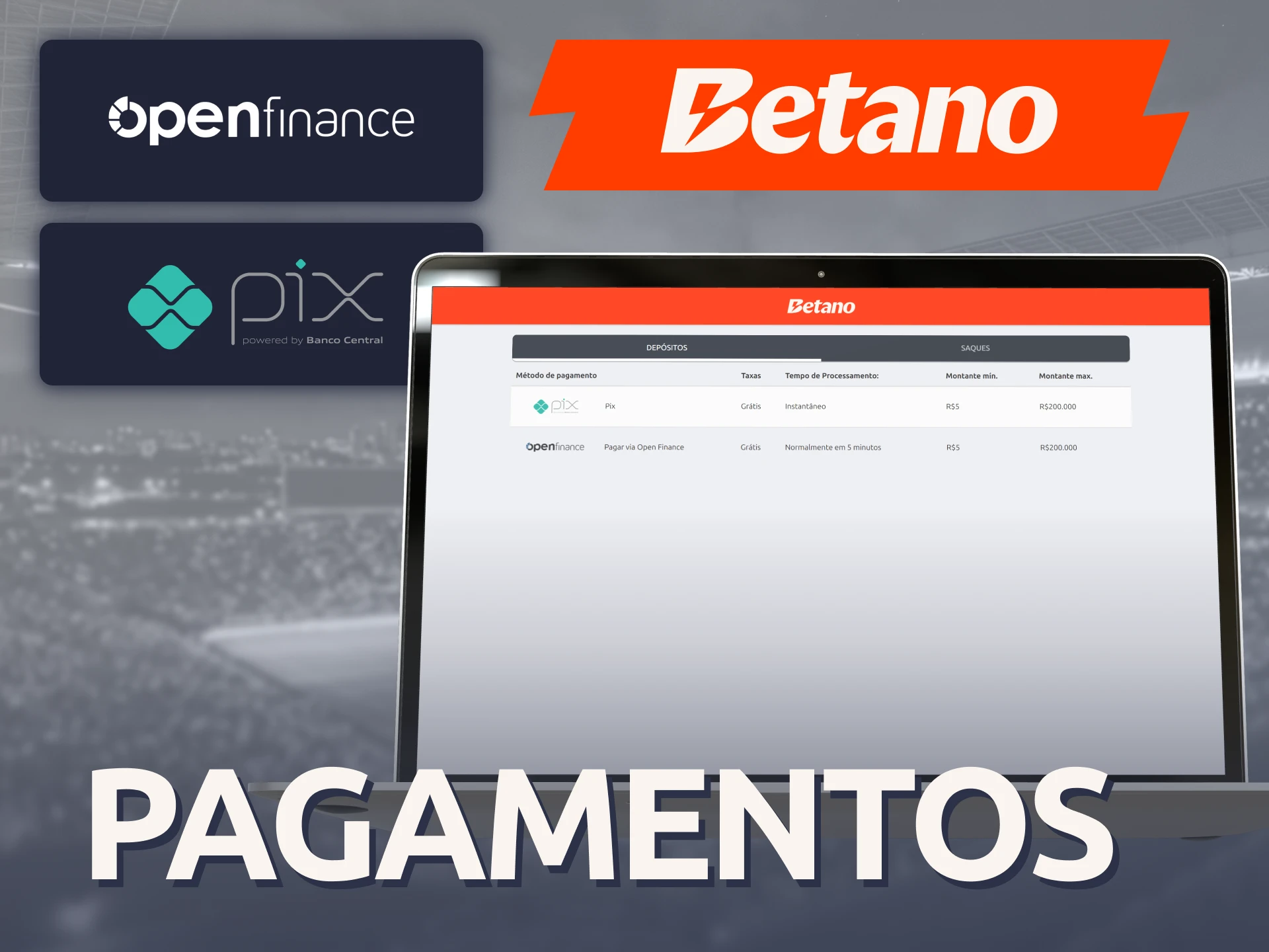 Escolha métodos rápidos para gerenciar saldo no sistema Betano online.